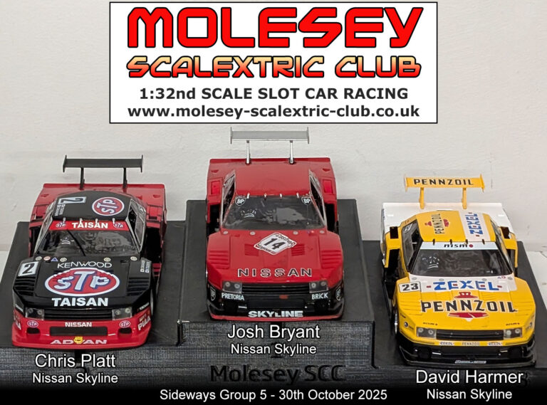 Molesey Scalextric Club 2025 podium Sideways Group 5 October 30