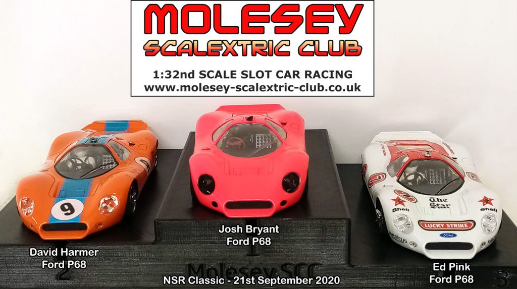 Molesey Scalextric Club podium 21st September 2020 NSR Classic