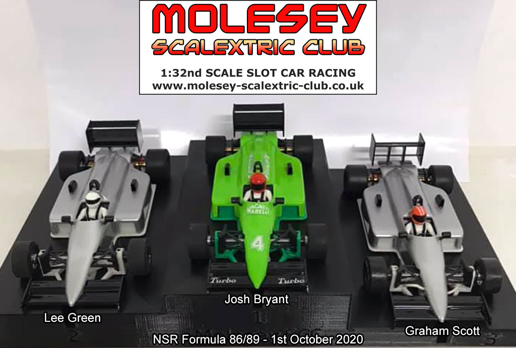Molesey Scalextric Club podium 1st October 2020 NSR Formula 86/89