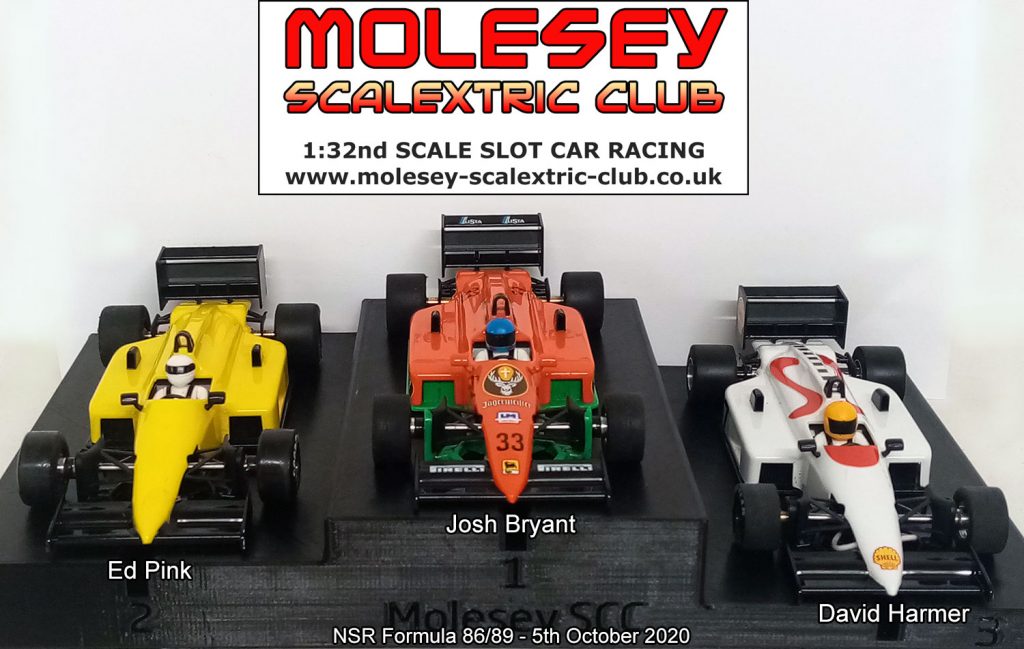 Molesey Scalextric Club podium 5th October 2020 NSR Formula 86/89