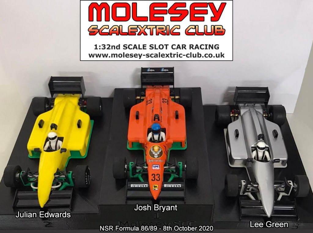 Molesey Scalextric Club podium 8th October 2020 NSR Formula 86/89