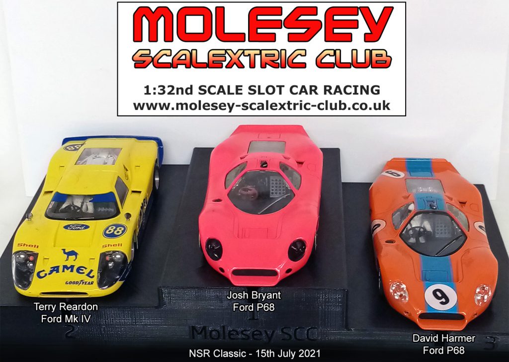 Molesey Scalextric Club podium 15th July 2021 NSR Classic