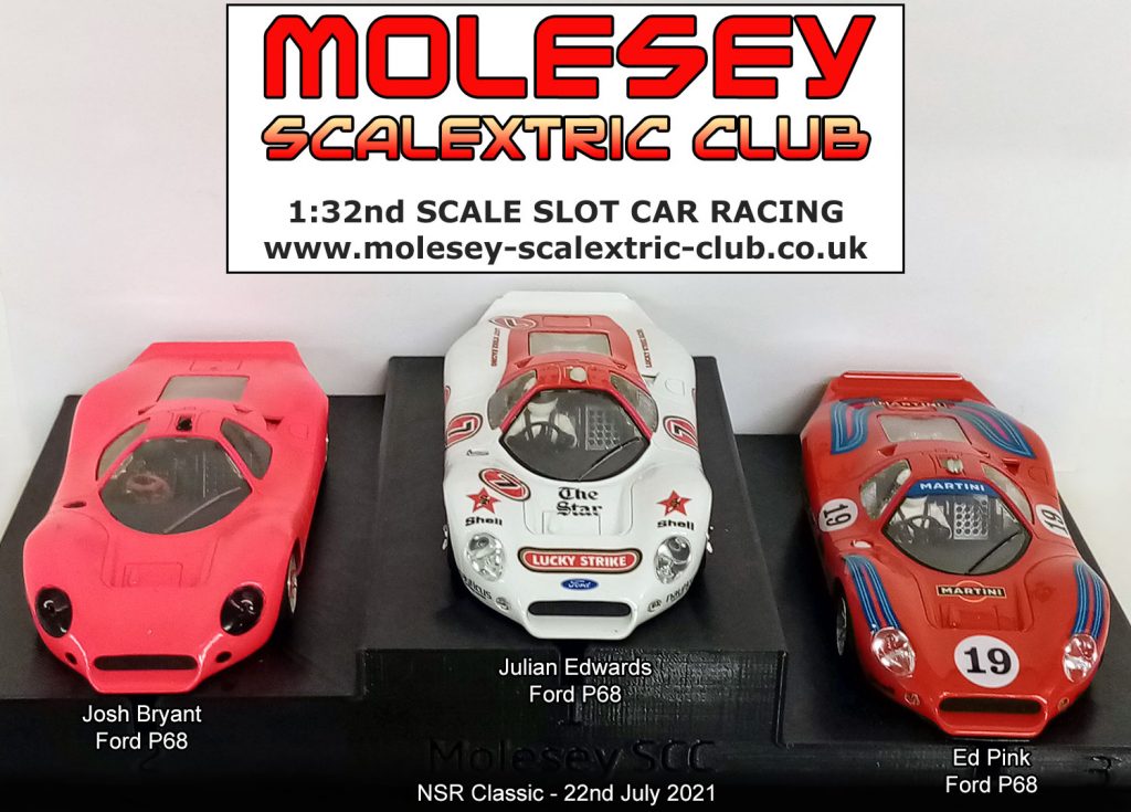 Molesey Scalextric Club podium 22nd July 2021 NSR Classic
