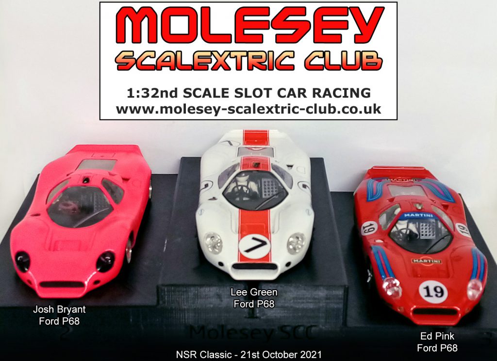 Molesey Scalextric Club podium 21st October 2021 NSR Classic