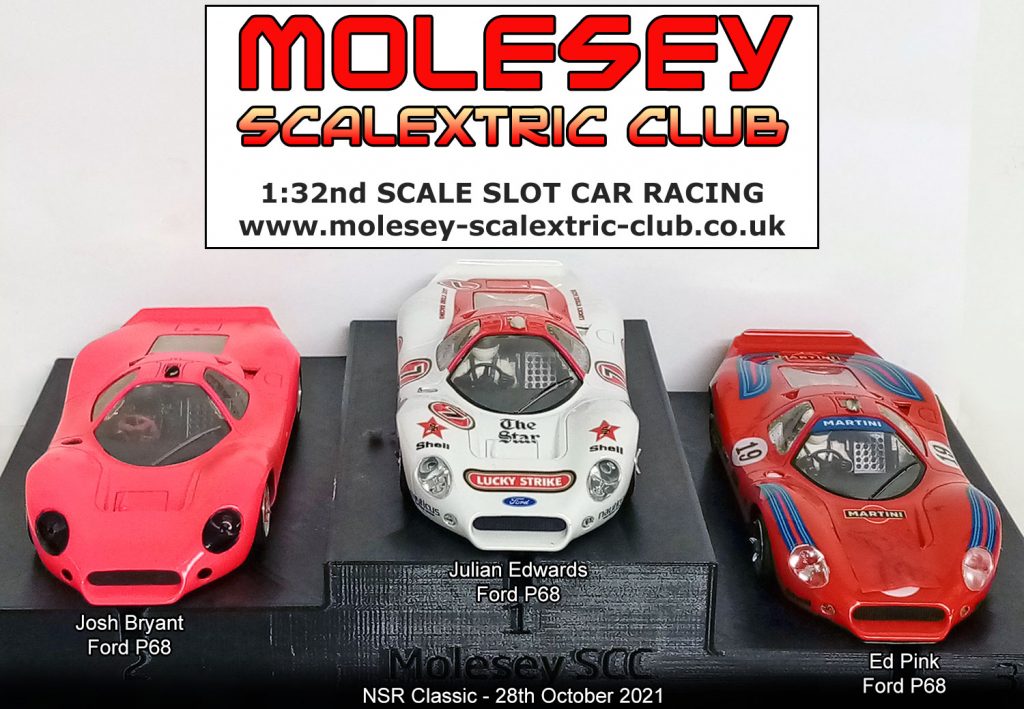 Molesey Scalextric Club podium 28th October 2021 NSR Classic