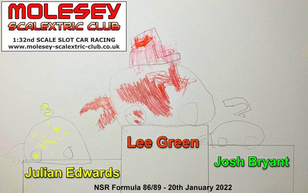 Molesey Scalextric Club podium 20th January 2022 NSR Formula 86/89