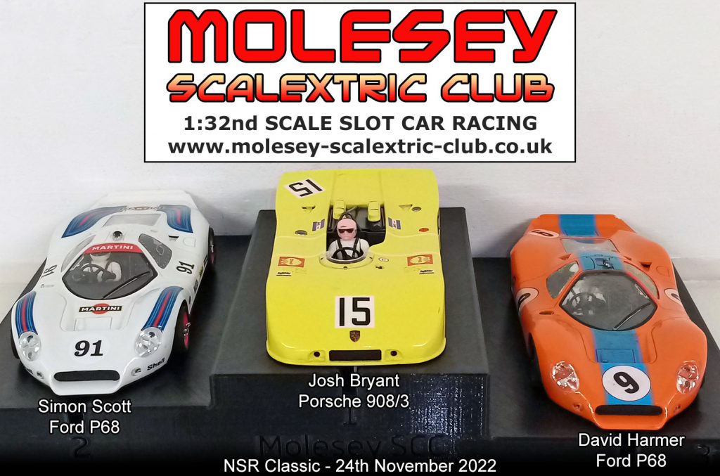 Molesey Scalextric Club 2022 podium NSR Classic November 24