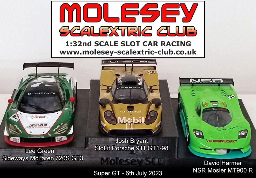 Molesey Scalextric Club 2023 podium Jul 06
