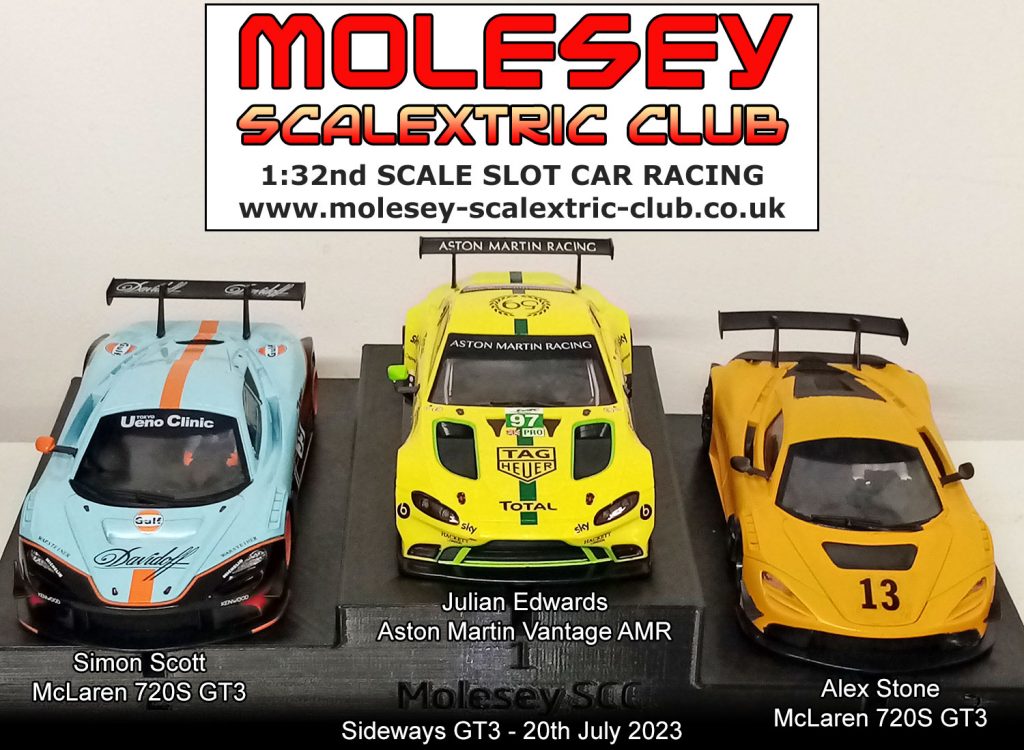 Molesey Scalextric Club 2023 podium Jul 20