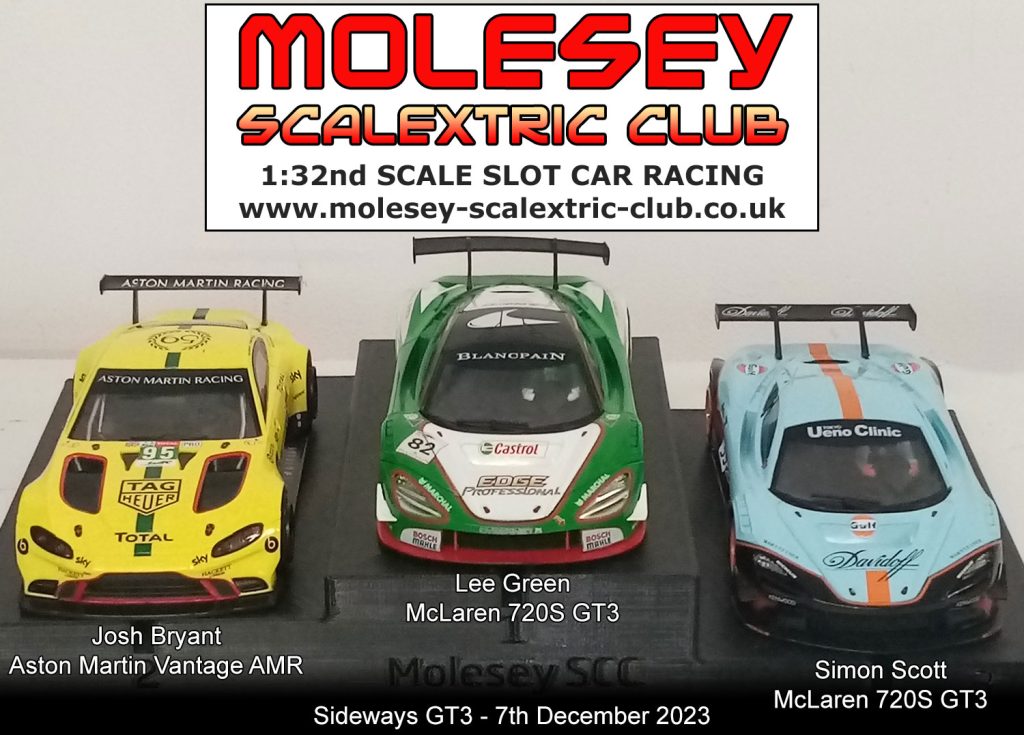 Molesey Scalextric Club 2023 podium Dec 07