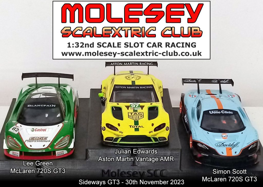 Molesey Scalextric Club 2023 podium Nov 30