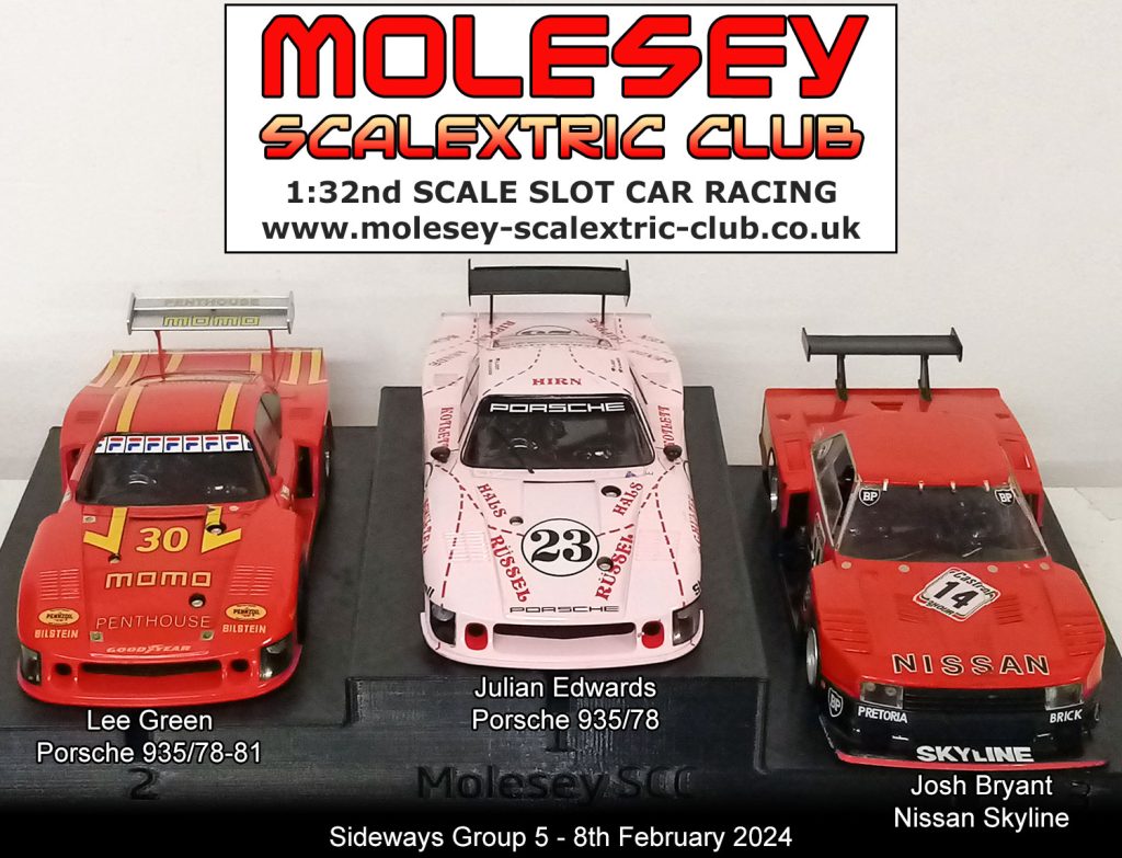 Molesey Scalextric Club 2024 podium Feb 08