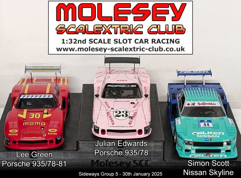 Molesey Scalextric Club 2025 podium group 5 jan 30