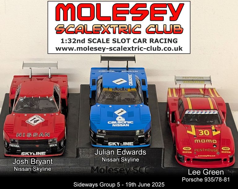 Molesey Scalextric Club 2025 podium Group 5 June 19